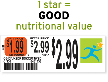 1 star equal good nutritional value