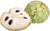 cherimoya