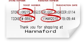 Shopping List Info
